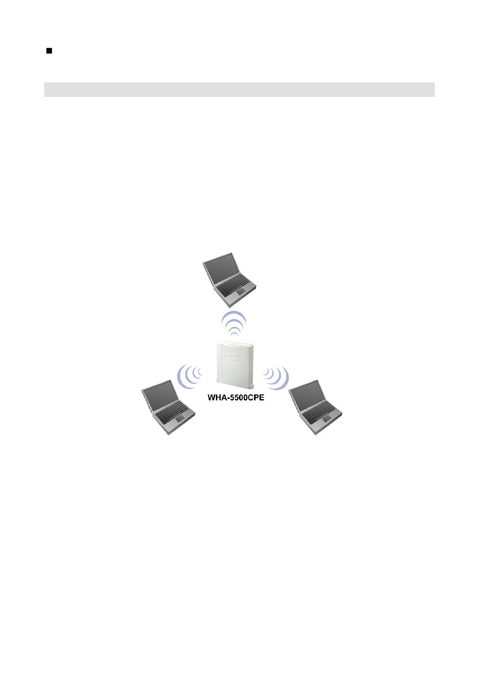 3 wireless operation modes, 1 access point mode | AirLive WHA-5500CPE-PCBA User Manual | Page 8 / 72