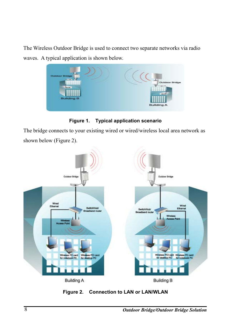 Planning the network, Igure, Ypical application scenario | Onnection to, Lan/wlan, Settings. use the, Planning the netw ork | AirLive WHP-1130 User Manual | Page 18 / 65