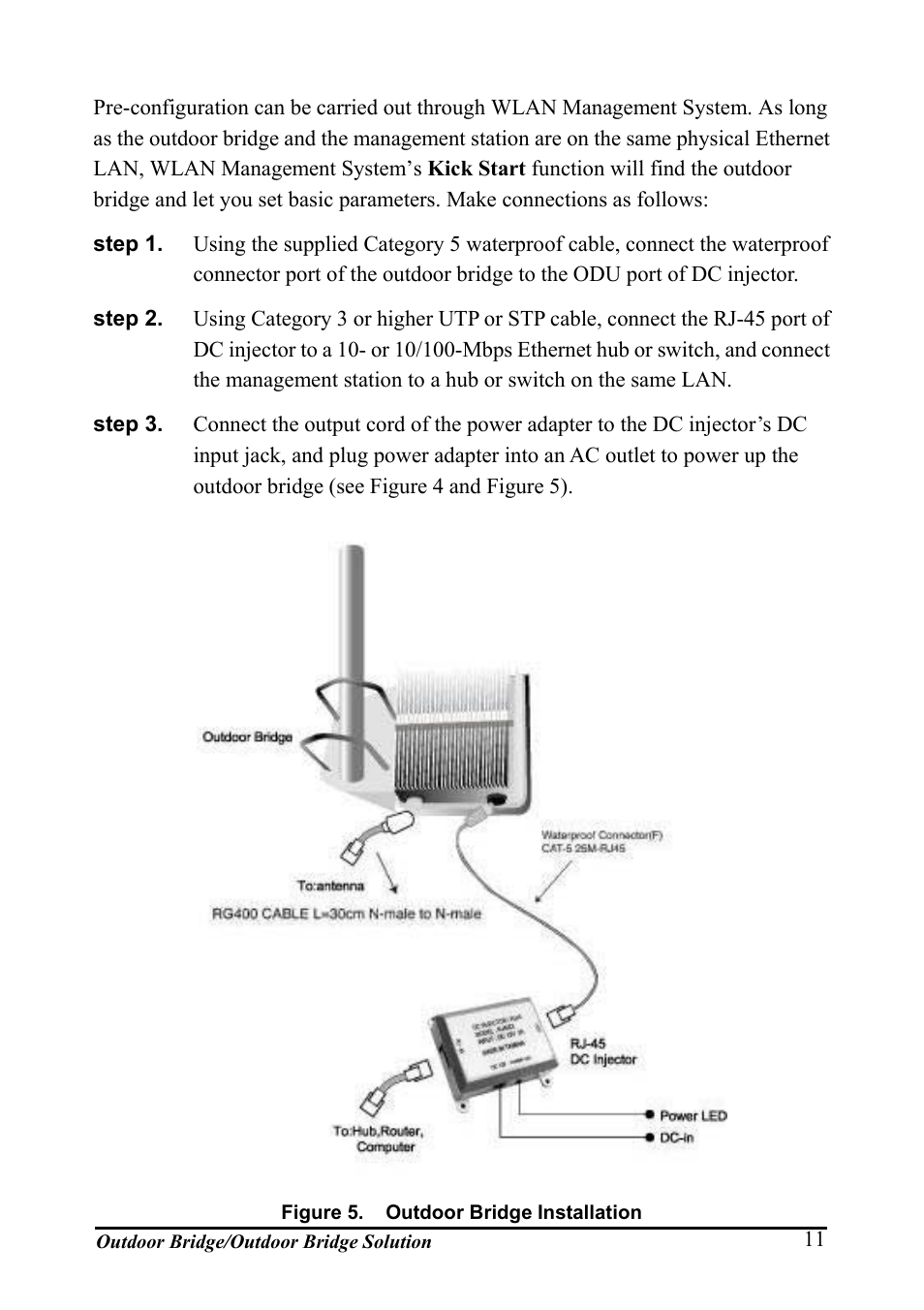 Igure, Utdoor, Ridge | Nstallation | AirLive WHP-1130 User Manual | Page 21 / 65