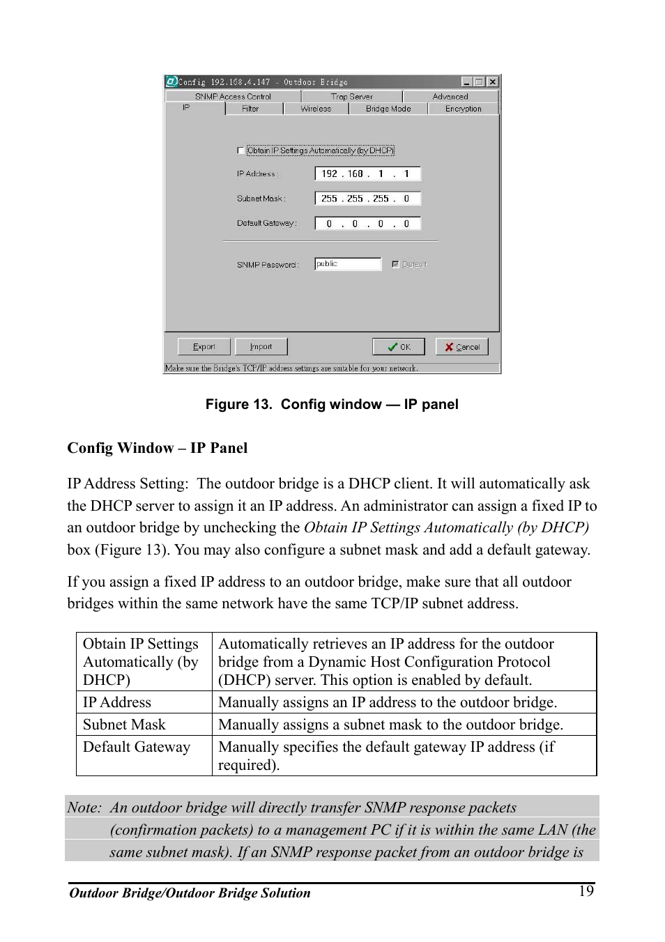 Config window – ip panel, Igure, Onfig window | Panel | AirLive WHP-1130 User Manual | Page 29 / 65