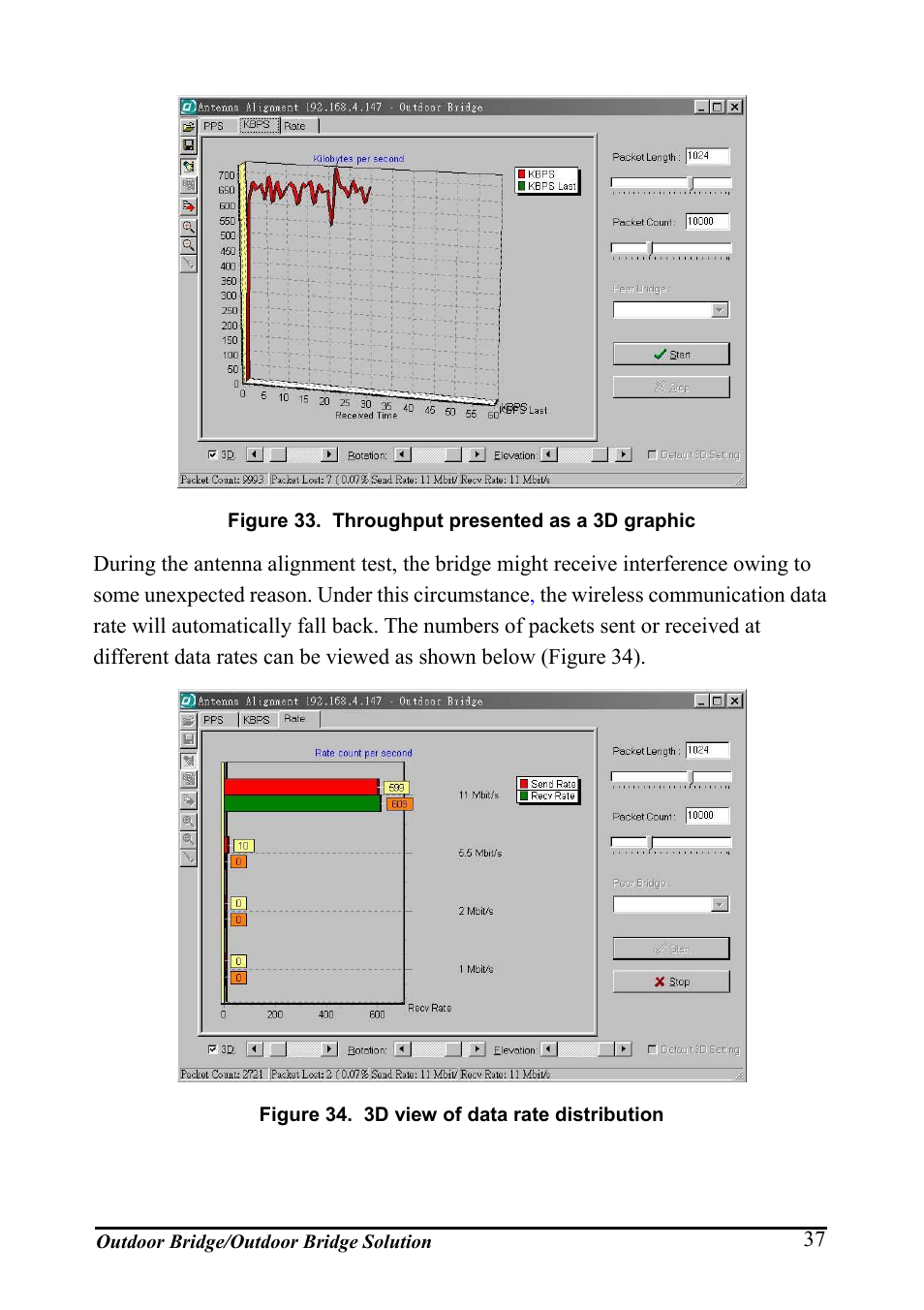 Igure, Hroughput presented as a, Graphic | View of data rate distribution | AirLive WHP-1130 User Manual | Page 47 / 65