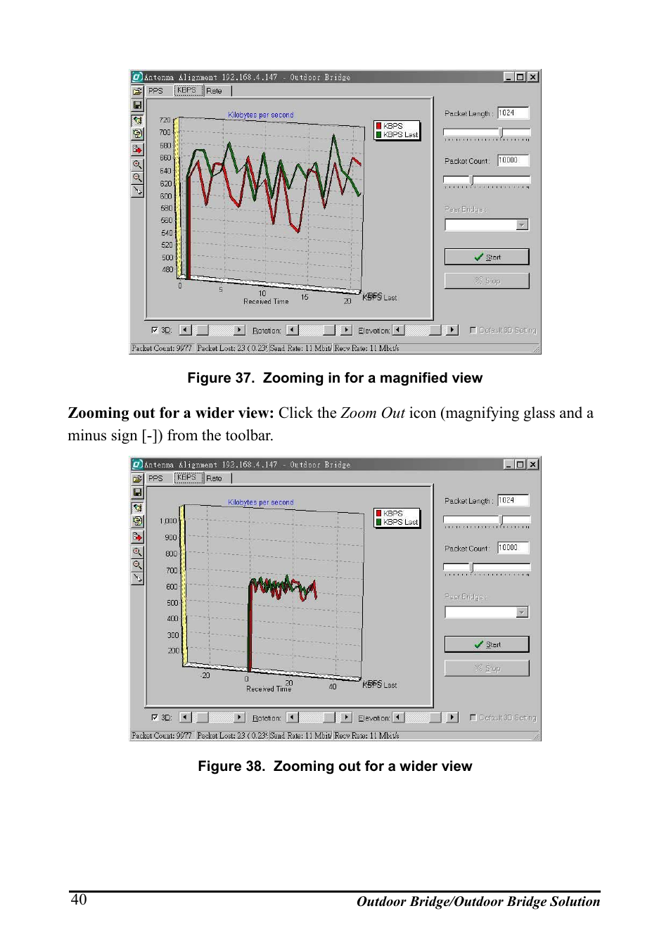 Igure, Ooming in for a magnified view, Ooming out for a wider view | AirLive WHP-1130 User Manual | Page 50 / 65