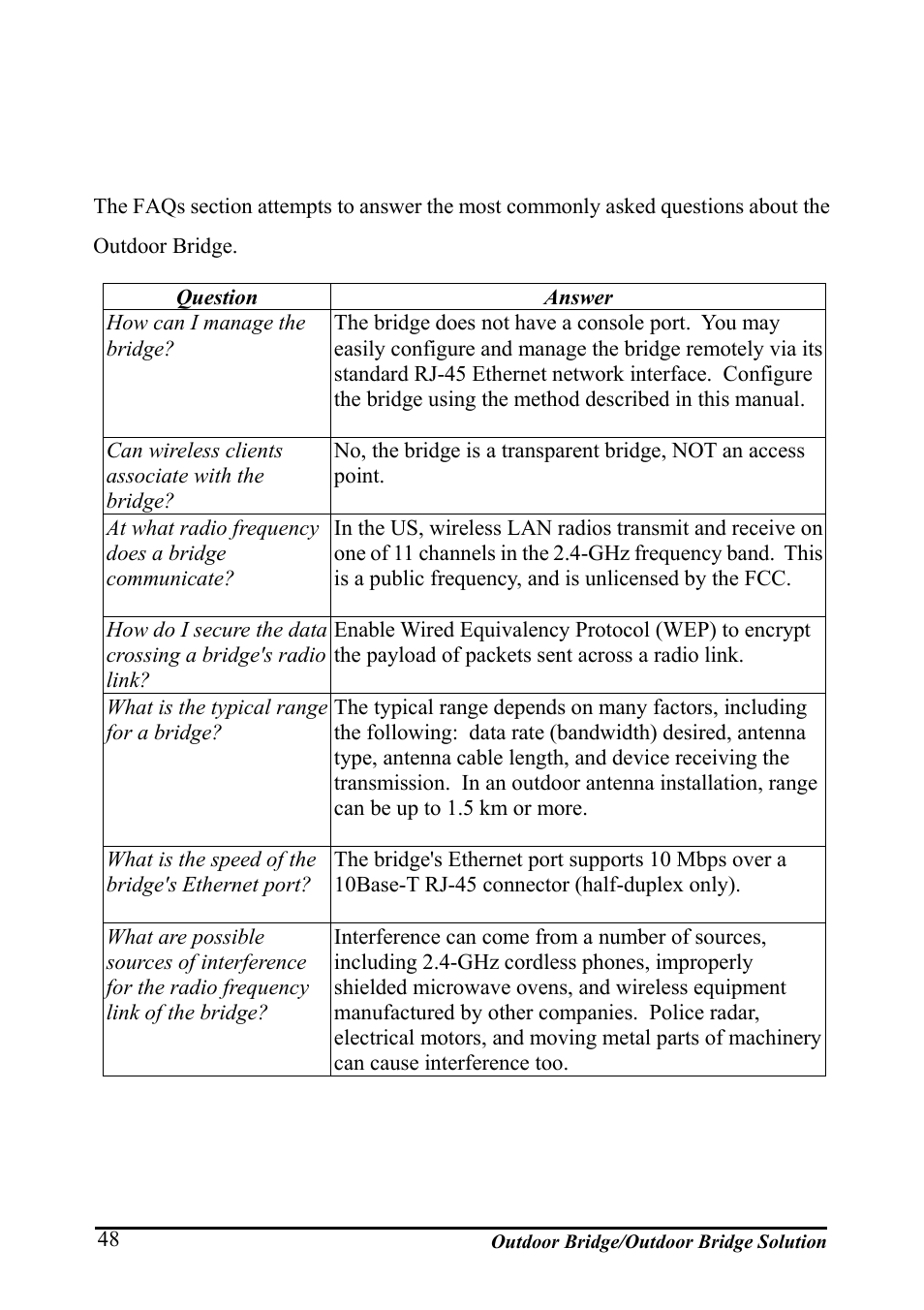 Faqs | AirLive WHP-1130 User Manual | Page 58 / 65