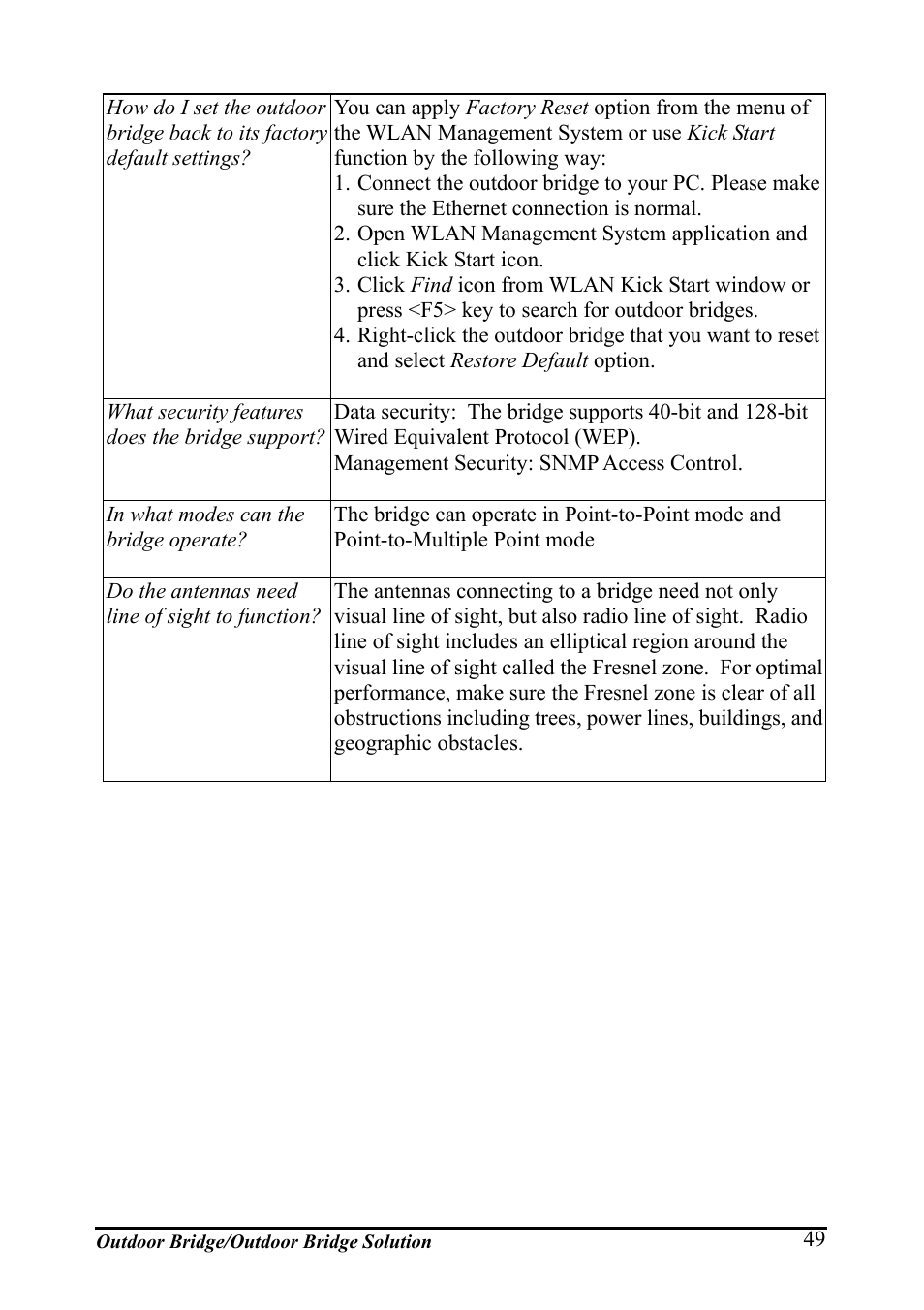 AirLive WHP-1130 User Manual | Page 59 / 65