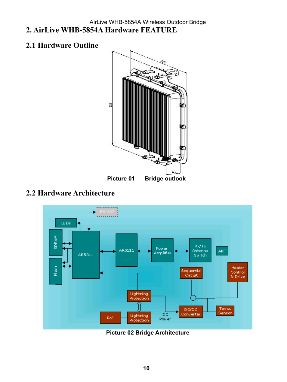 Airlive whb-5854a hardware feature, 1 hardware outline, 2 hardware architecture | AirLive WHB-5854A User Manual | Page 10 / 51