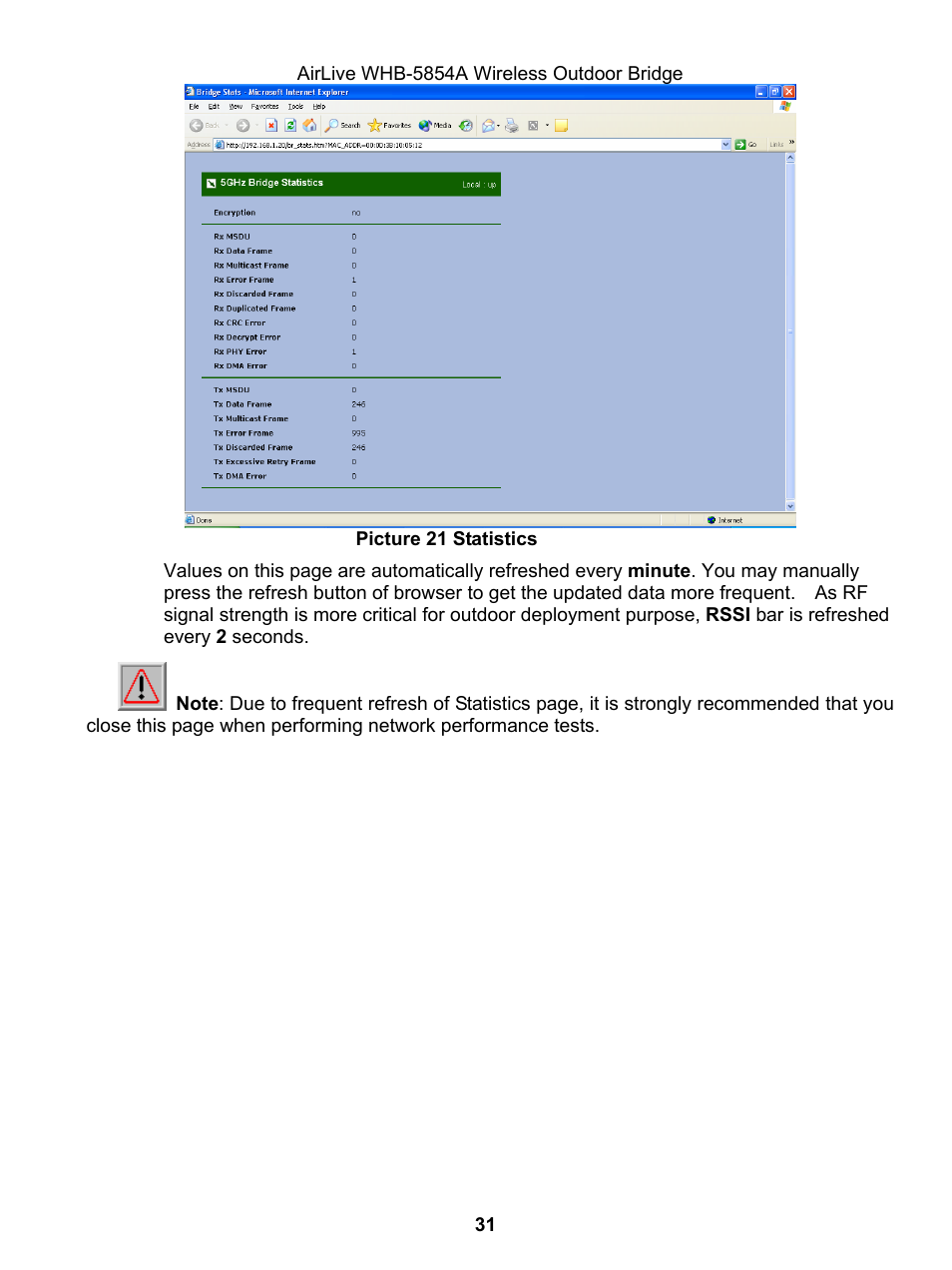 AirLive WHB-5854A User Manual | Page 31 / 51