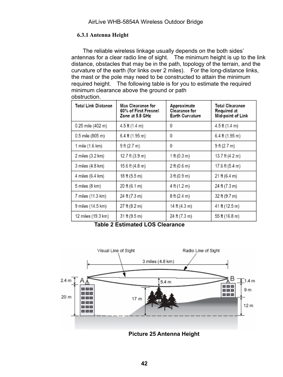 AirLive WHB-5854A User Manual | Page 42 / 51