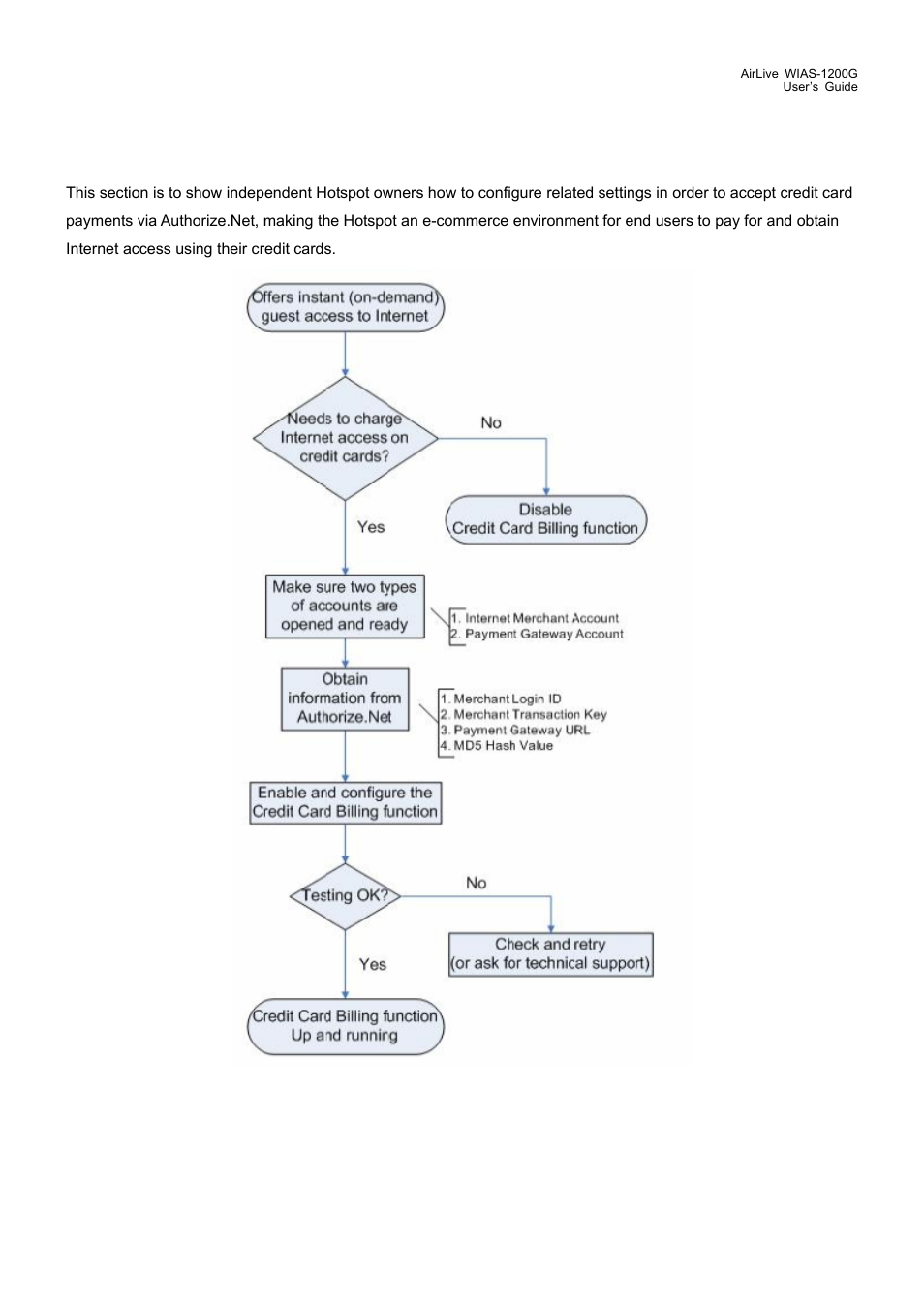 AirLive WIAS-1200G User Manual | Page 117 / 180