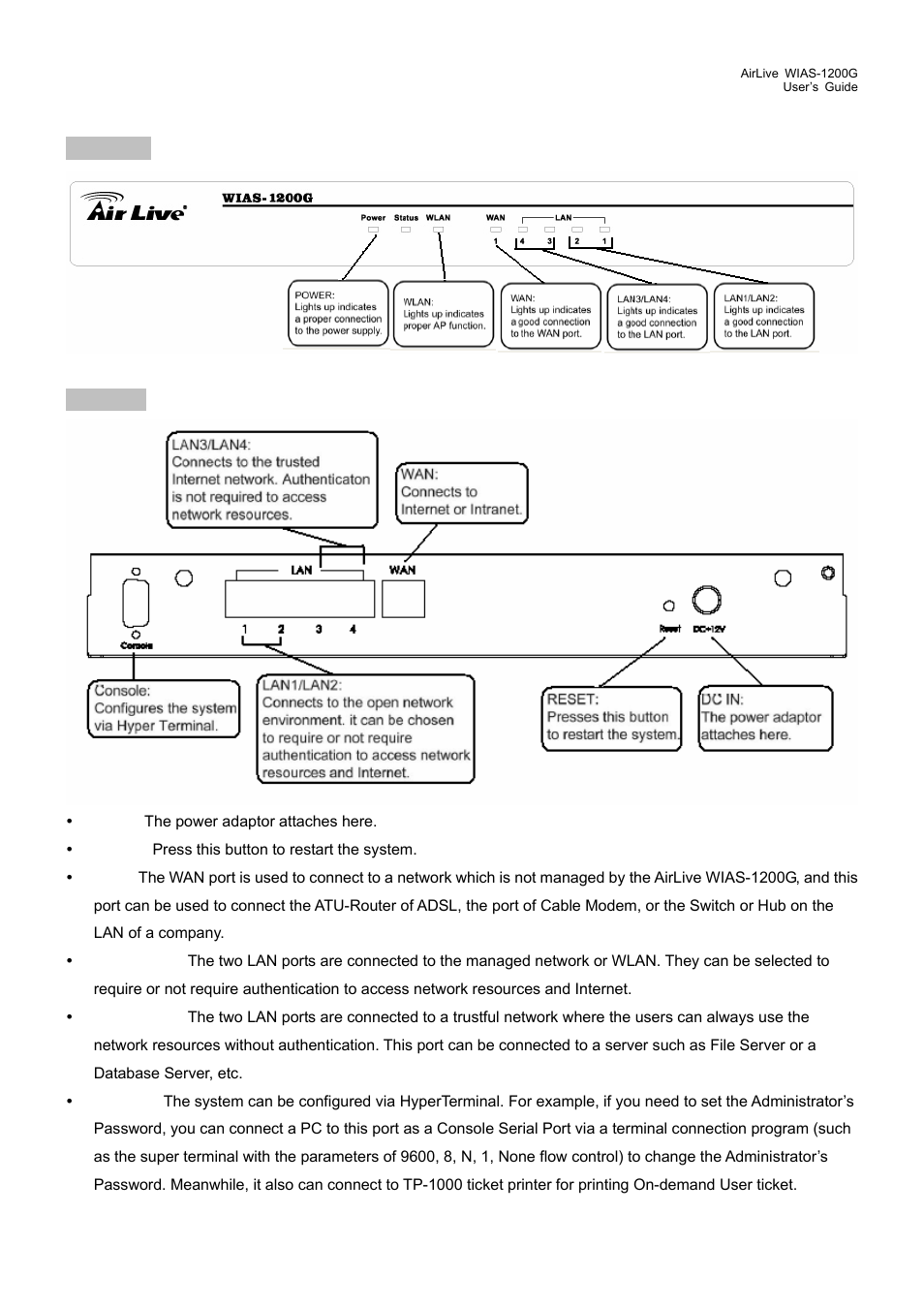 3 panel function descriptions, Panel function descriptions | AirLive WIAS-1200G User Manual | Page 16 / 180