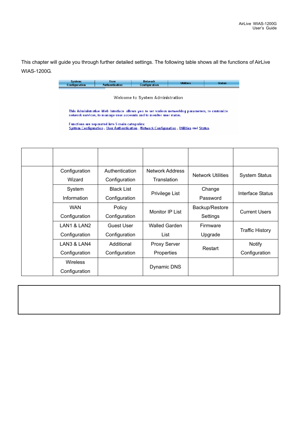 Web interface configuration | AirLive WIAS-1200G User Manual | Page 29 / 180