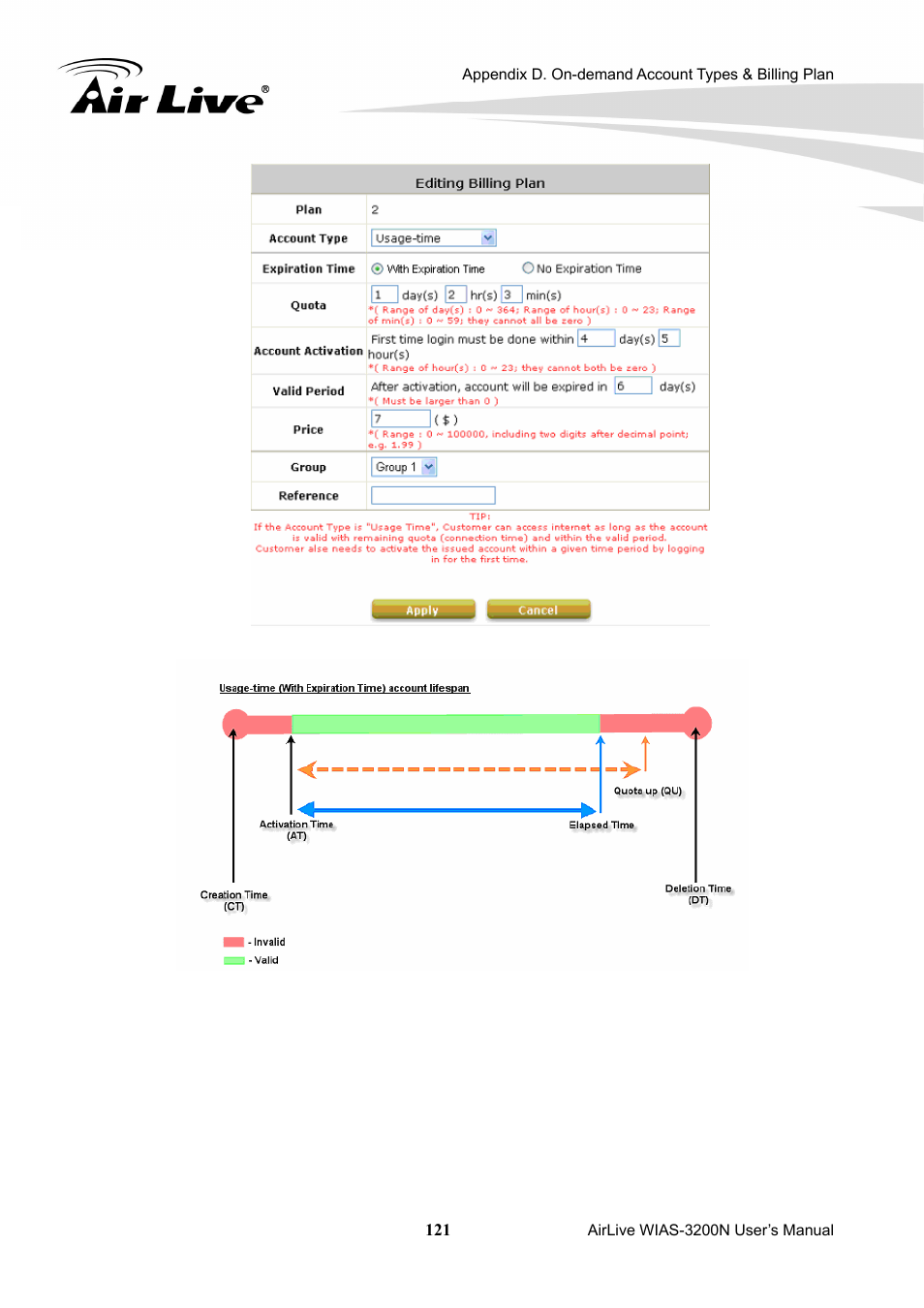 AirLive WIAS-3200N User Manual | Page 124 / 137