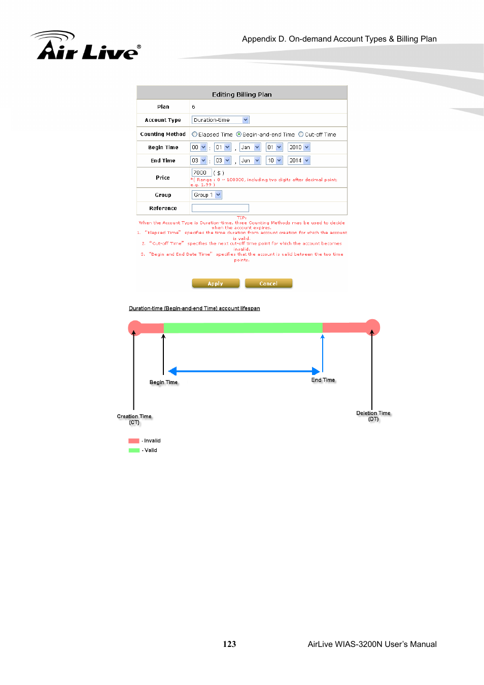 AirLive WIAS-3200N User Manual | Page 126 / 137