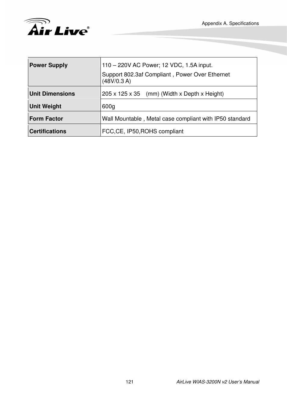 AirLive WIAS-3200N v2 User Manual | Page 127 / 170