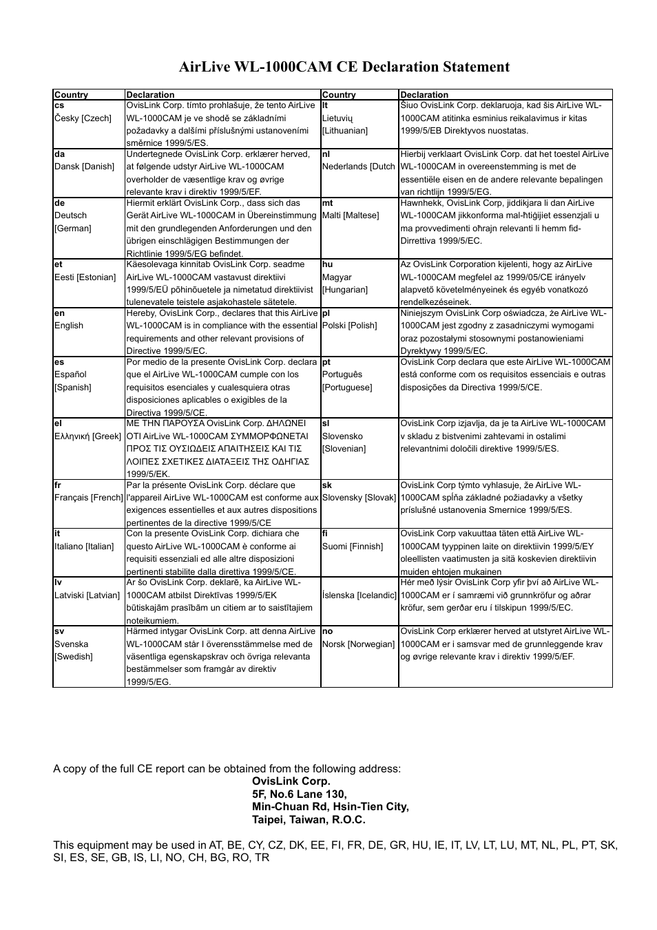 Dansk [danish, Airlive wl-1000cam ce declaration statement | AirLive WL-1000CAM User Manual | Page 3 / 69