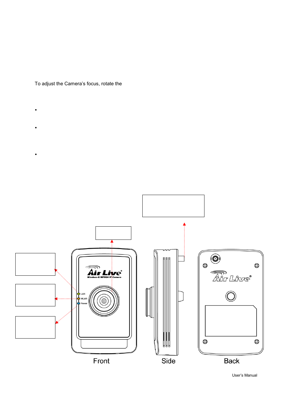 Chapter 2: hardware installation, 1 led and focusing | AirLive WL-1000CAM User Manual | Page 8 / 69