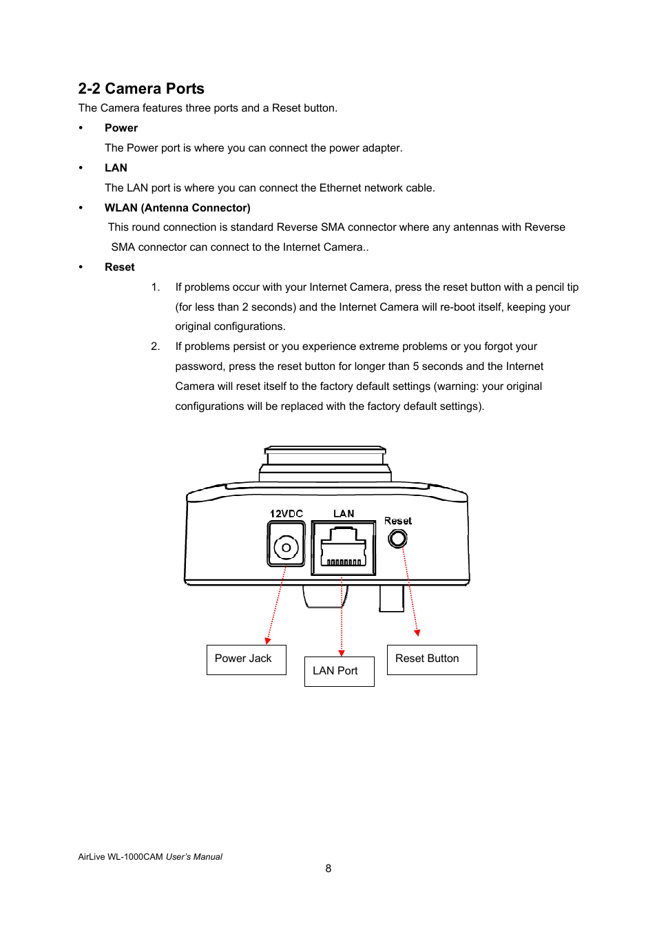 Chapter 3: software installation, 2 camera ports | AirLive WL-1000CAM User Manual | Page 9 / 69