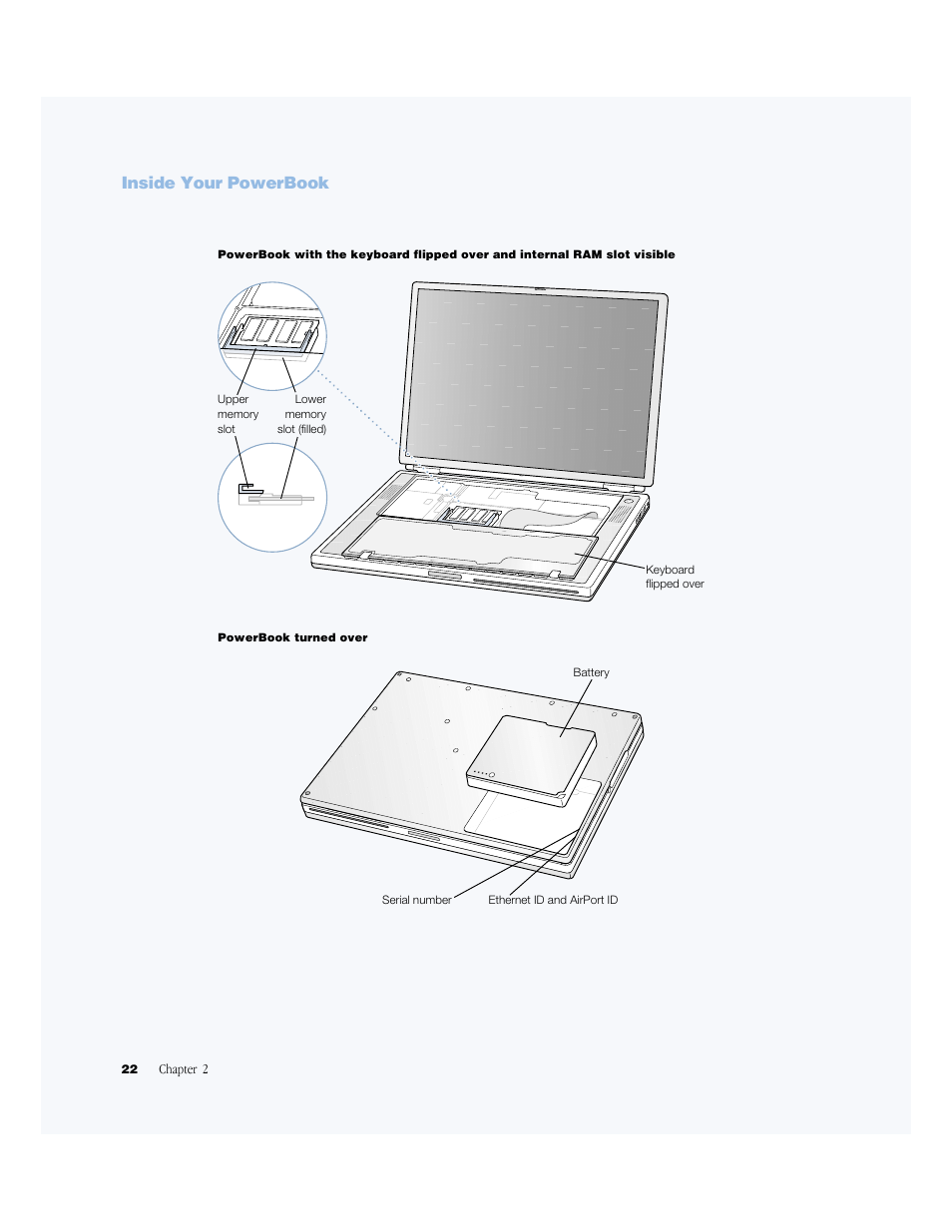 Inside your powerbook | Apple BookG4 Computer User Manual | Page 22 / 104
