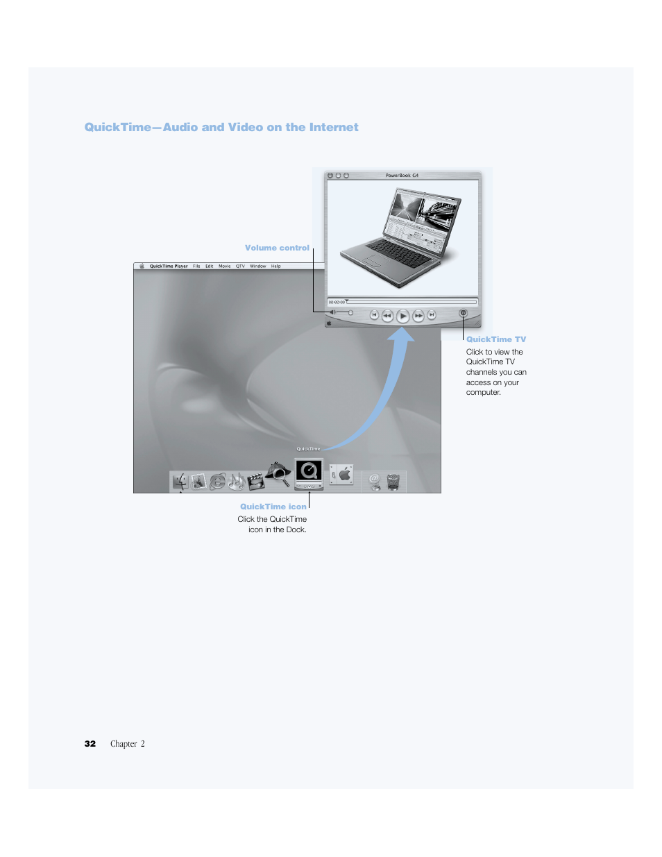 Quicktime—audio and video on the internet | Apple BookG4 Computer User Manual | Page 32 / 104