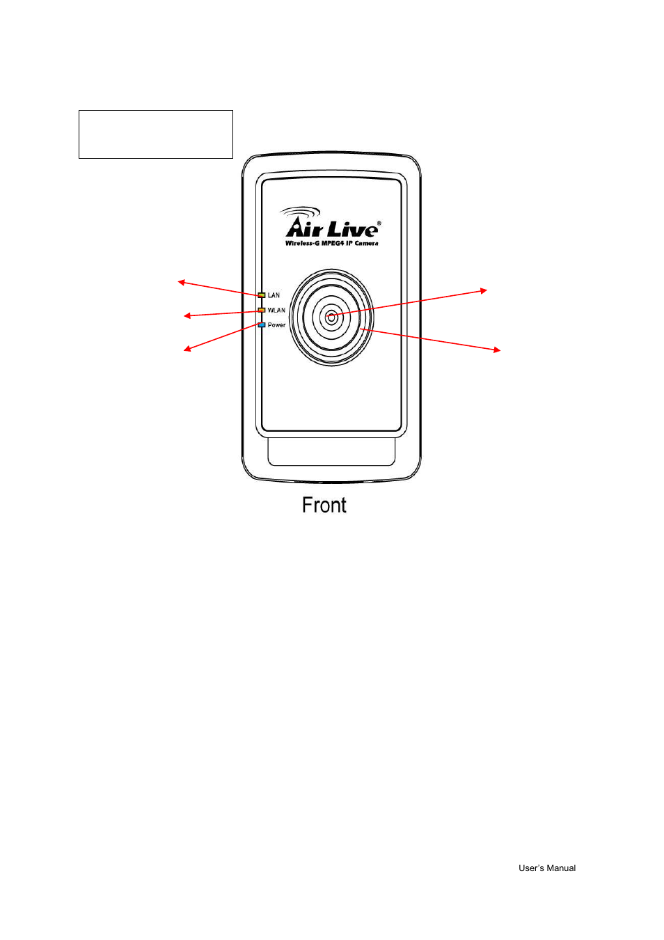 Front view, 4 familiar with key components | AirLive WL-1200CAM User Manual | Page 10 / 88