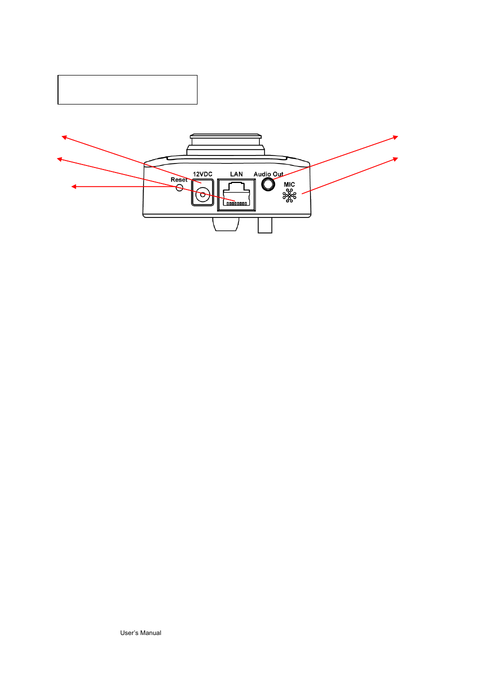 Bottom view | AirLive WL-1200CAM User Manual | Page 11 / 88