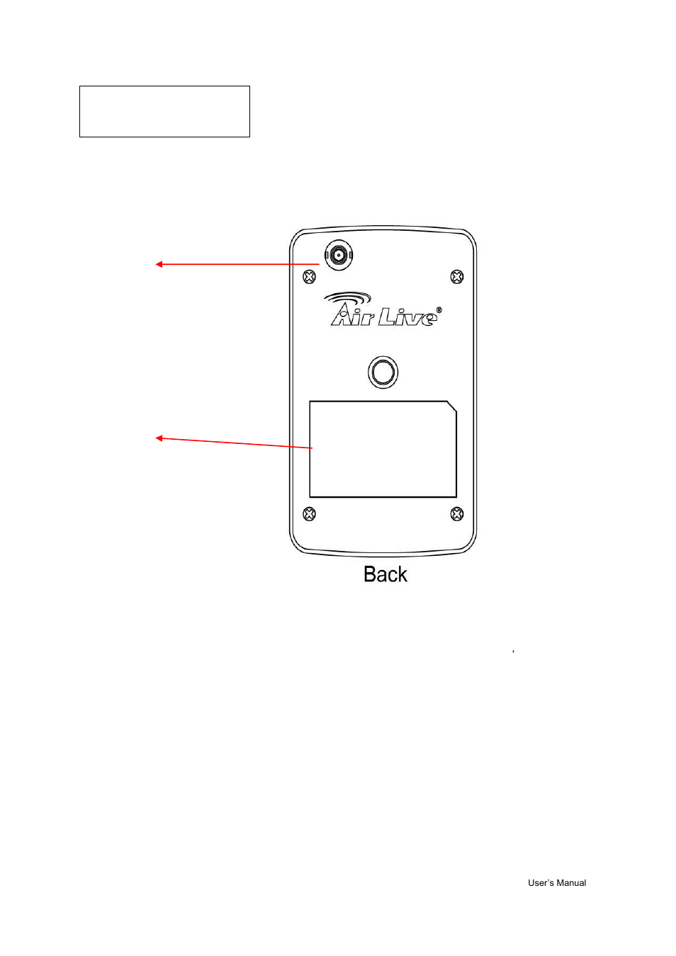 Back view | AirLive WL-1200CAM User Manual | Page 12 / 88