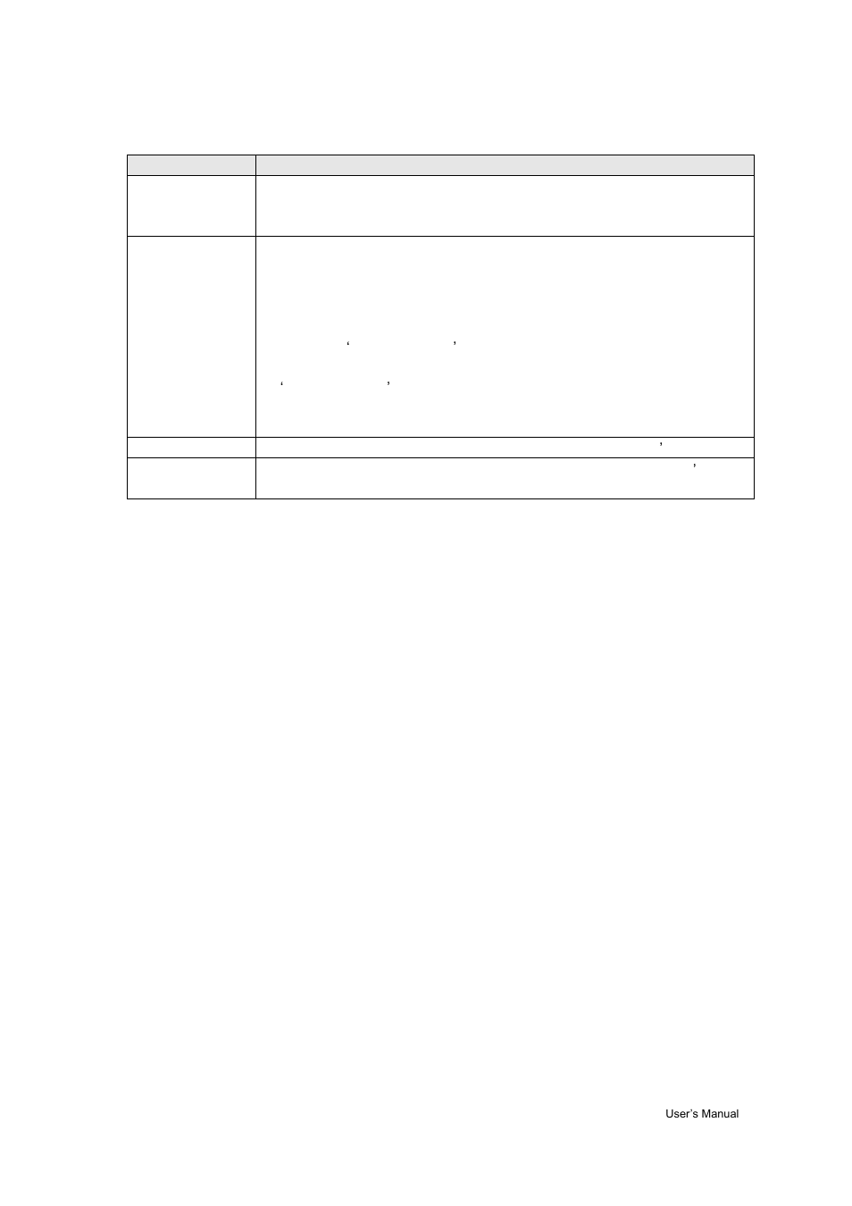 AirLive WL-1200CAM User Manual | Page 20 / 88