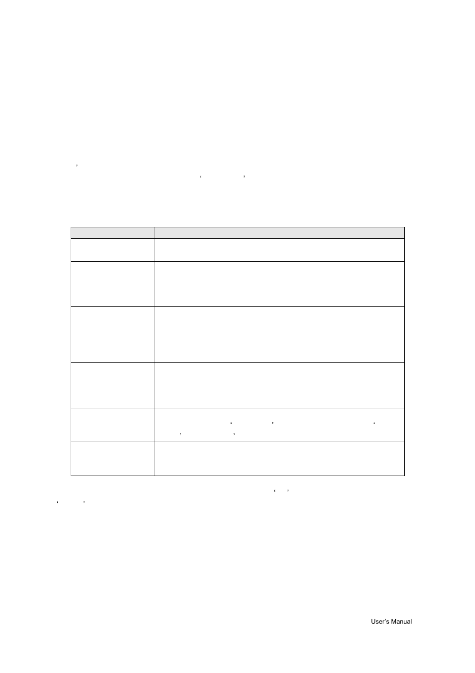 AirLive WL-1200CAM User Manual | Page 22 / 88