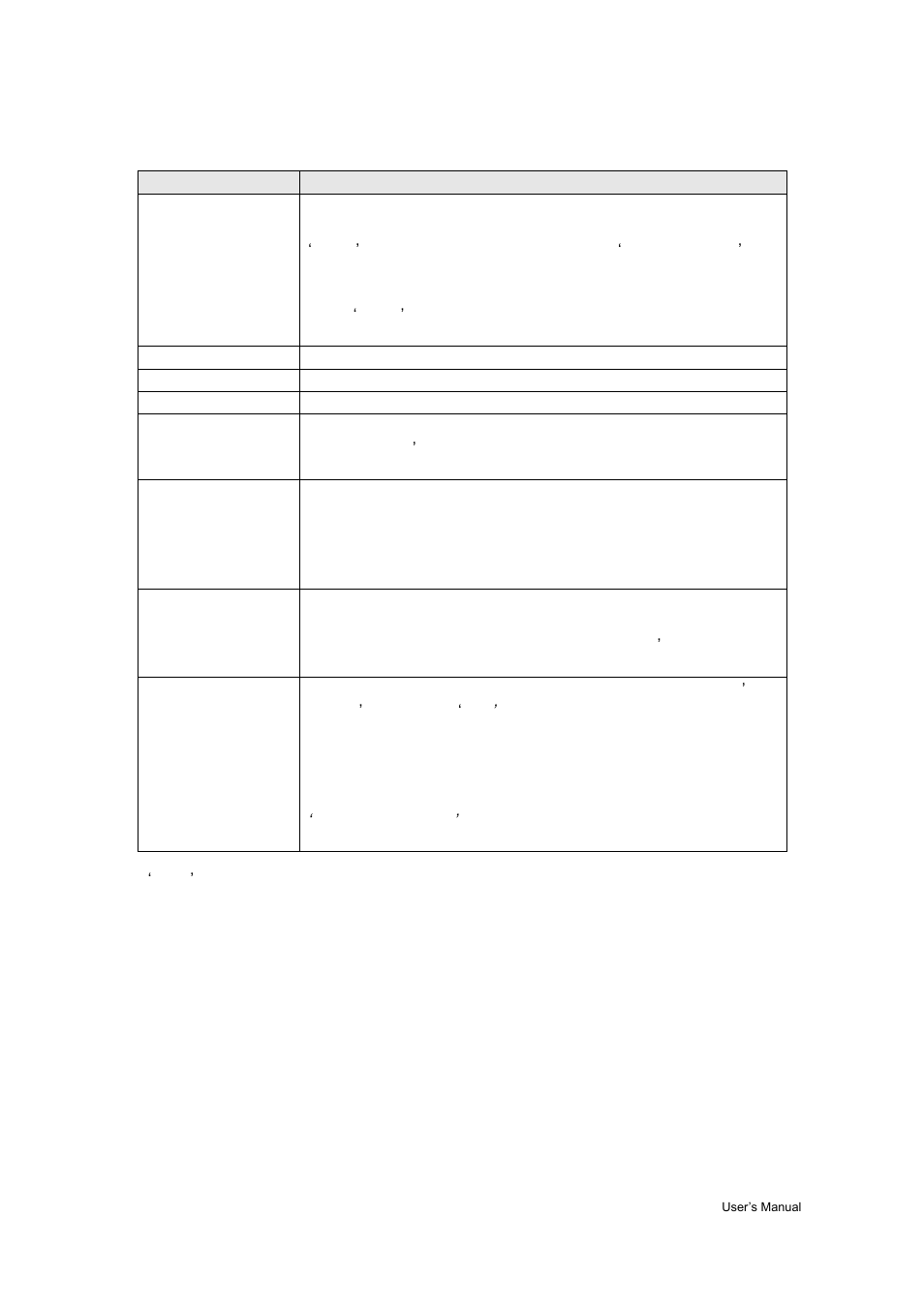 AirLive WL-1200CAM User Manual | Page 26 / 88