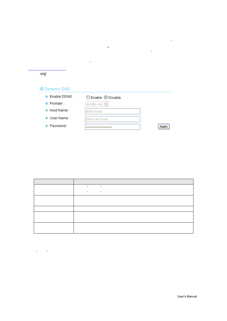 3 dynamic dns | AirLive WL-1200CAM User Manual | Page 28 / 88