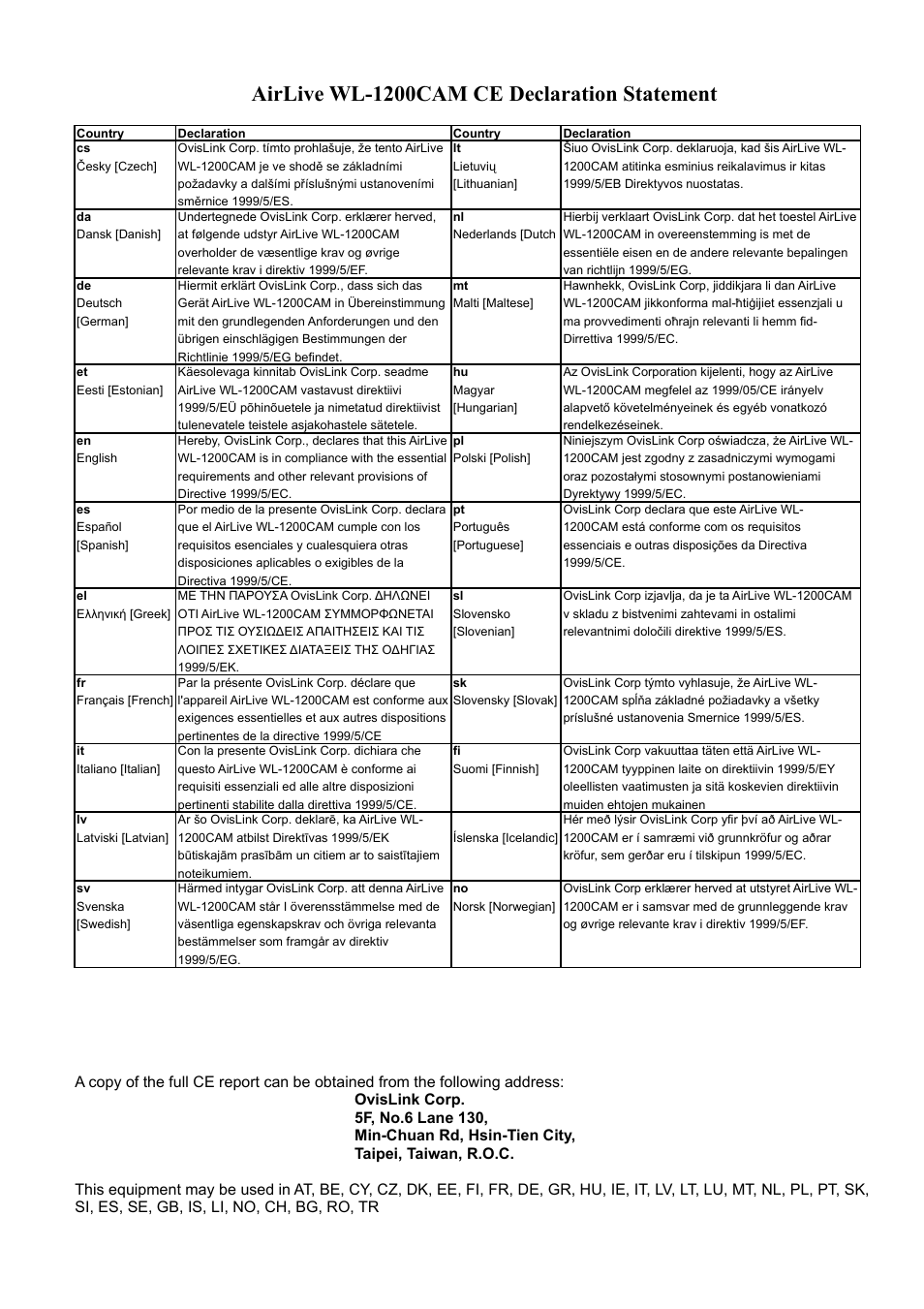 Dansk [danish, Airlive wl-1200cam ce declaration statement | AirLive WL-1200CAM User Manual | Page 3 / 88