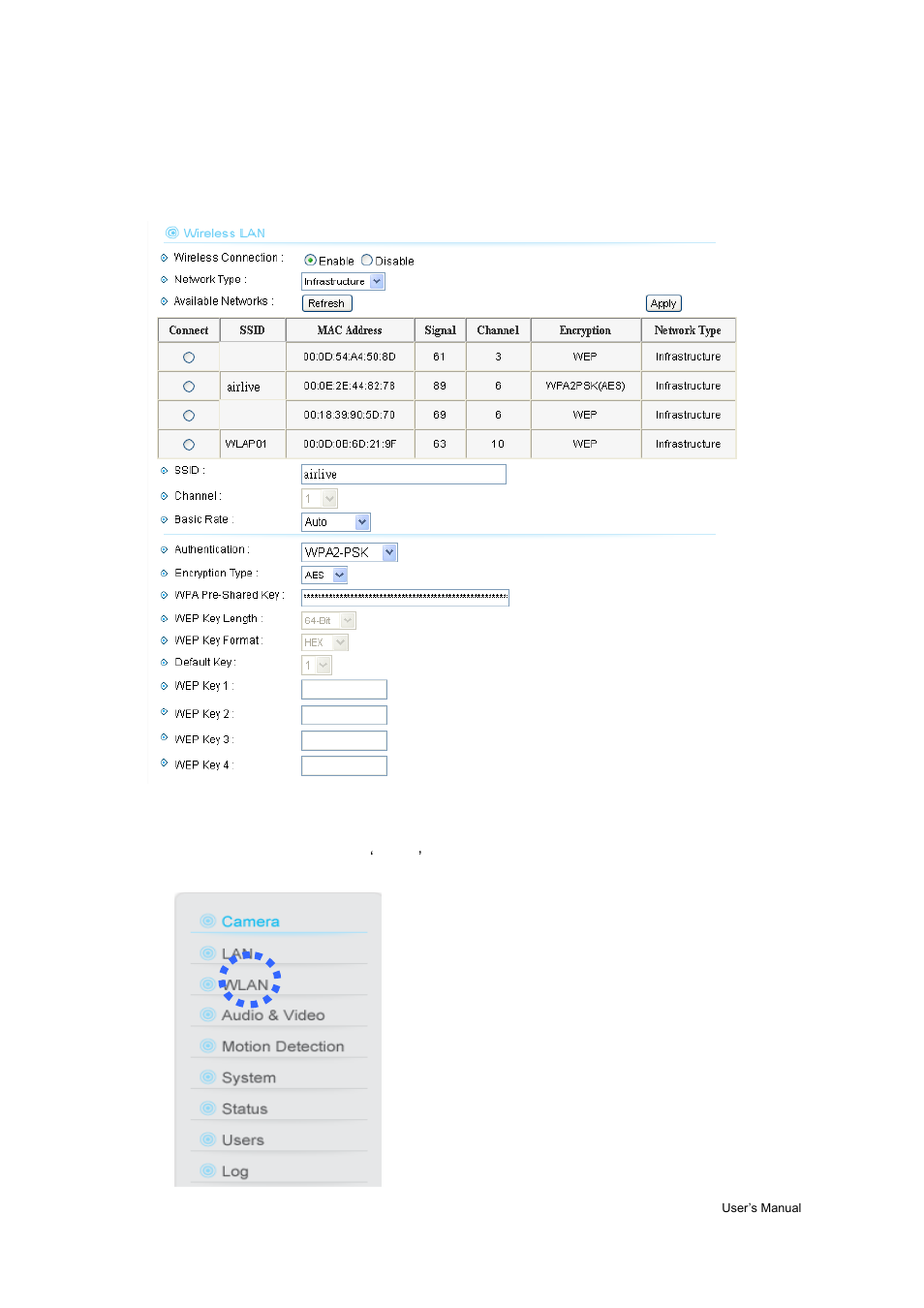 3 wlan parameters (for wireless model only) | AirLive WL-1200CAM User Manual | Page 32 / 88