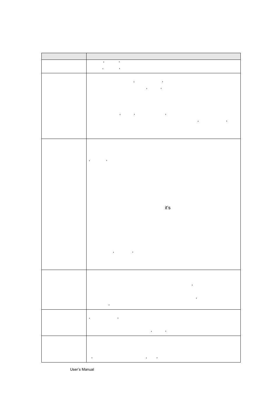 AirLive WL-1200CAM User Manual | Page 33 / 88