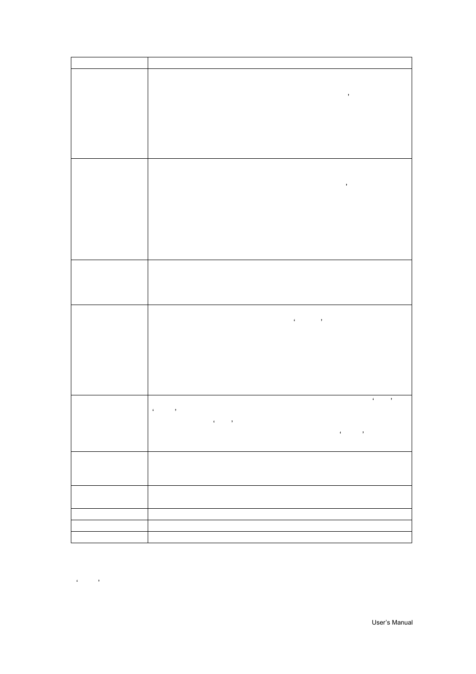 AirLive WL-1200CAM User Manual | Page 34 / 88