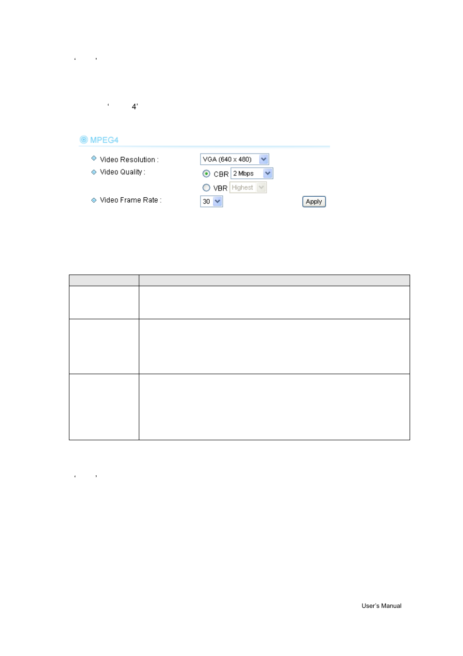 2 mpeg4 | AirLive WL-1200CAM User Manual | Page 36 / 88