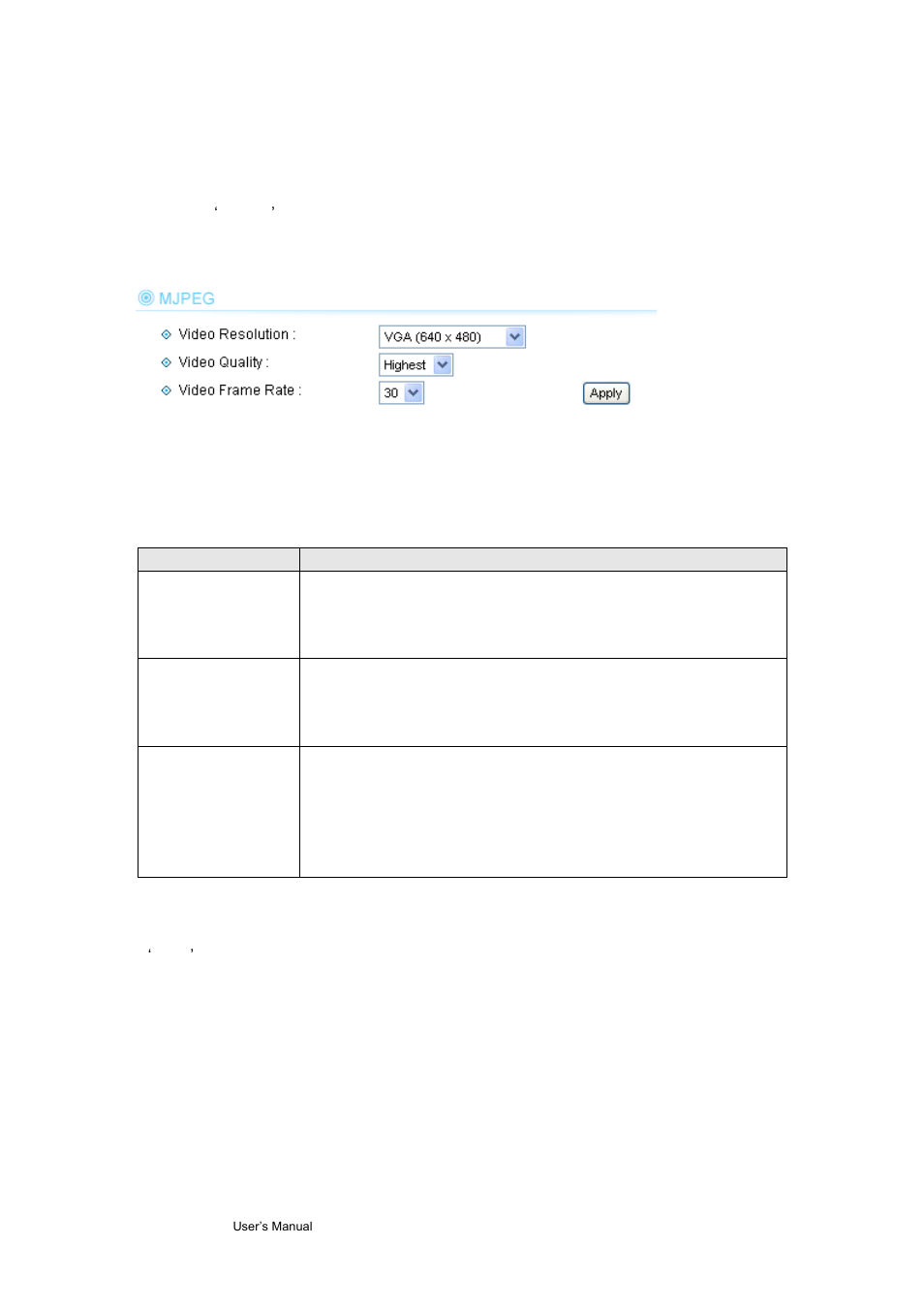 3 mjpeg | AirLive WL-1200CAM User Manual | Page 37 / 88