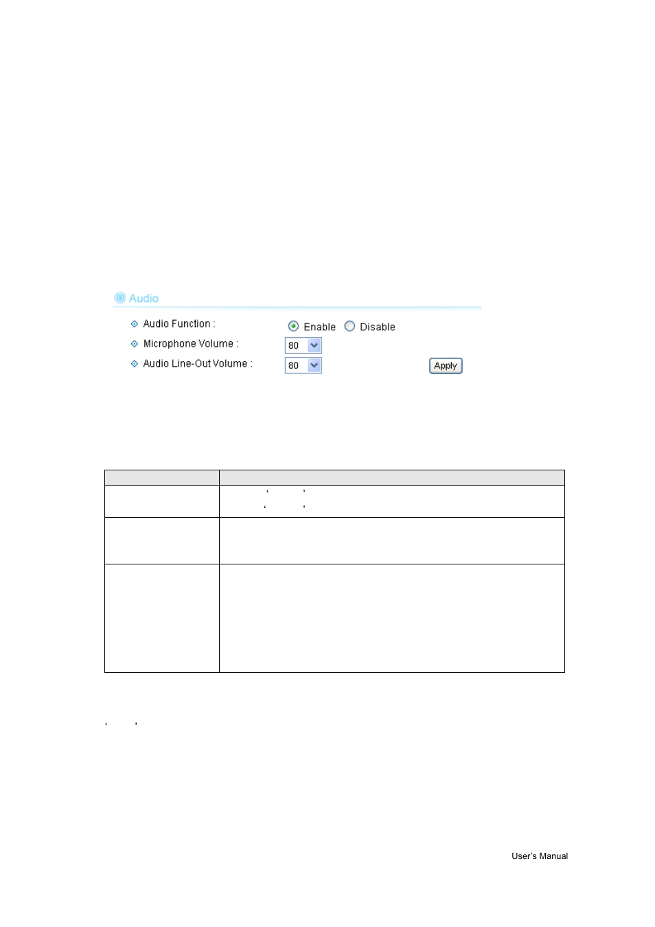 4 audio | AirLive WL-1200CAM User Manual | Page 38 / 88