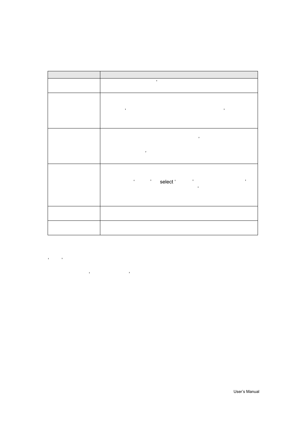 AirLive WL-1200CAM User Manual | Page 40 / 88