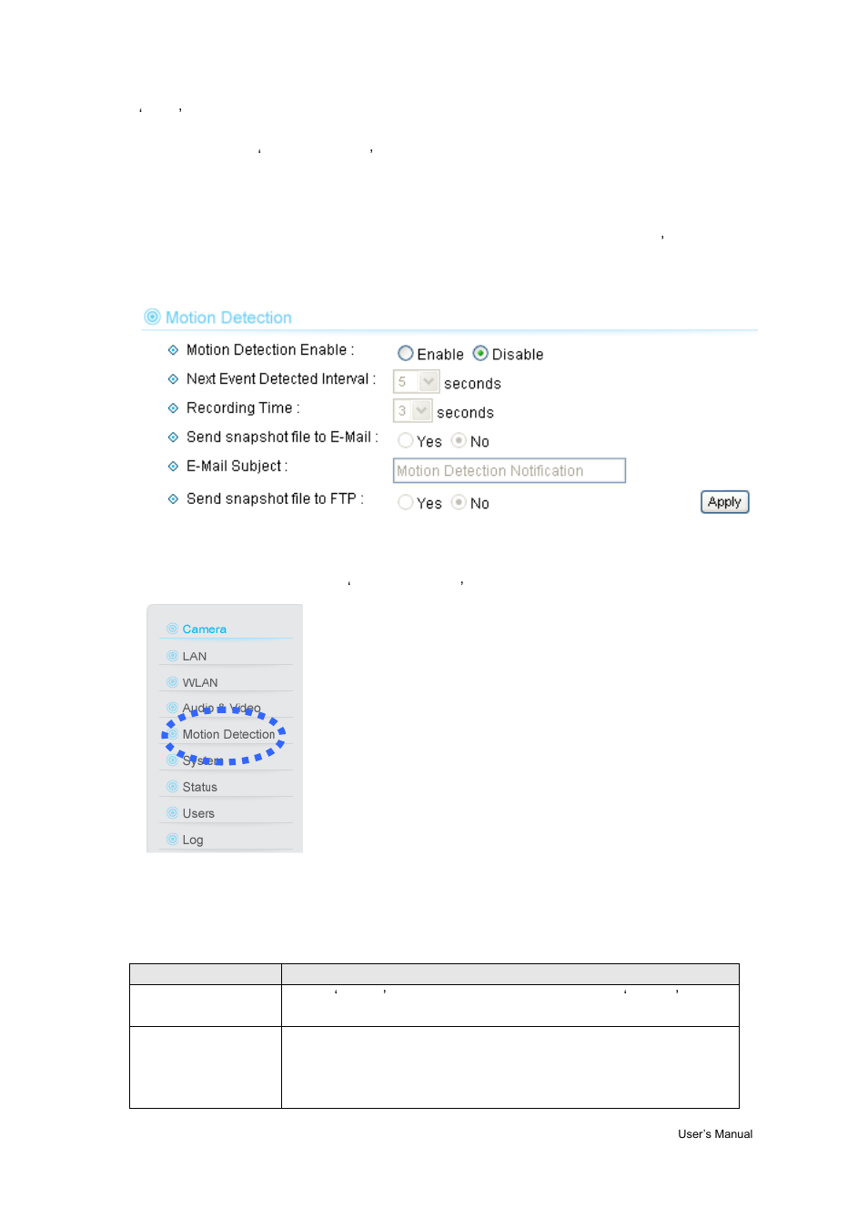 6 motion detection | AirLive WL-1200CAM User Manual | Page 42 / 88