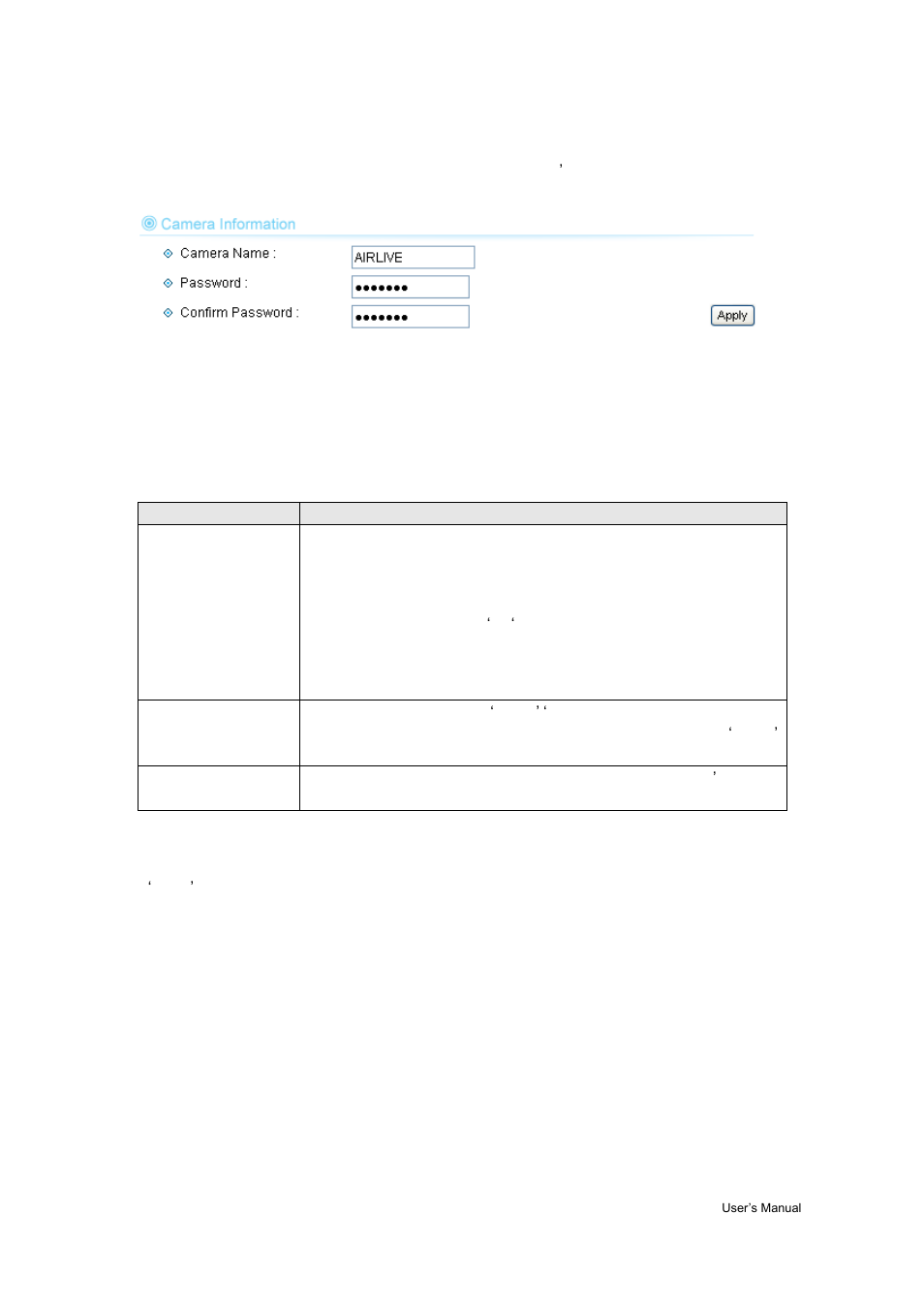 1 camera information | AirLive WL-1200CAM User Manual | Page 44 / 88