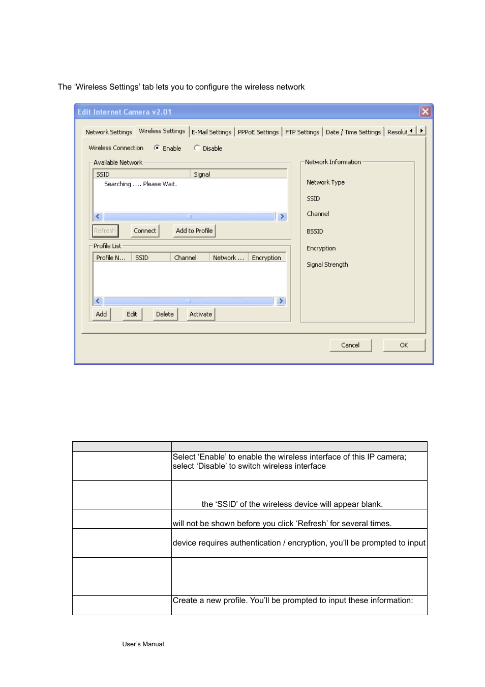 2 wireless settings | AirLive WL-1200CAM User Manual | Page 59 / 88