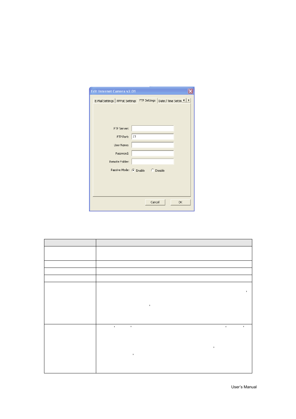 5 ftp settings | AirLive WL-1200CAM User Manual | Page 64 / 88