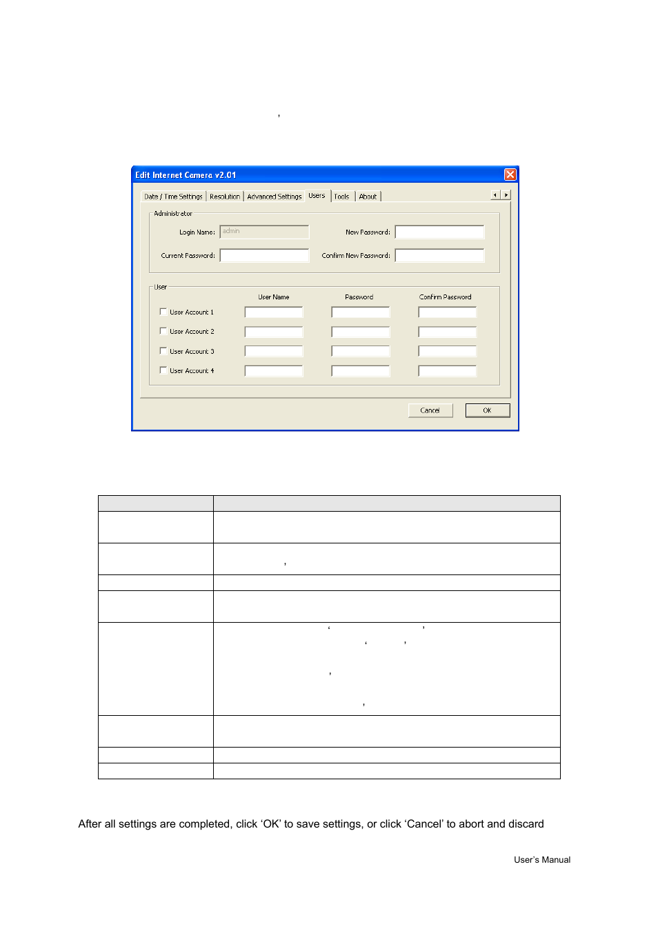 9 users | AirLive WL-1200CAM User Manual | Page 68 / 88