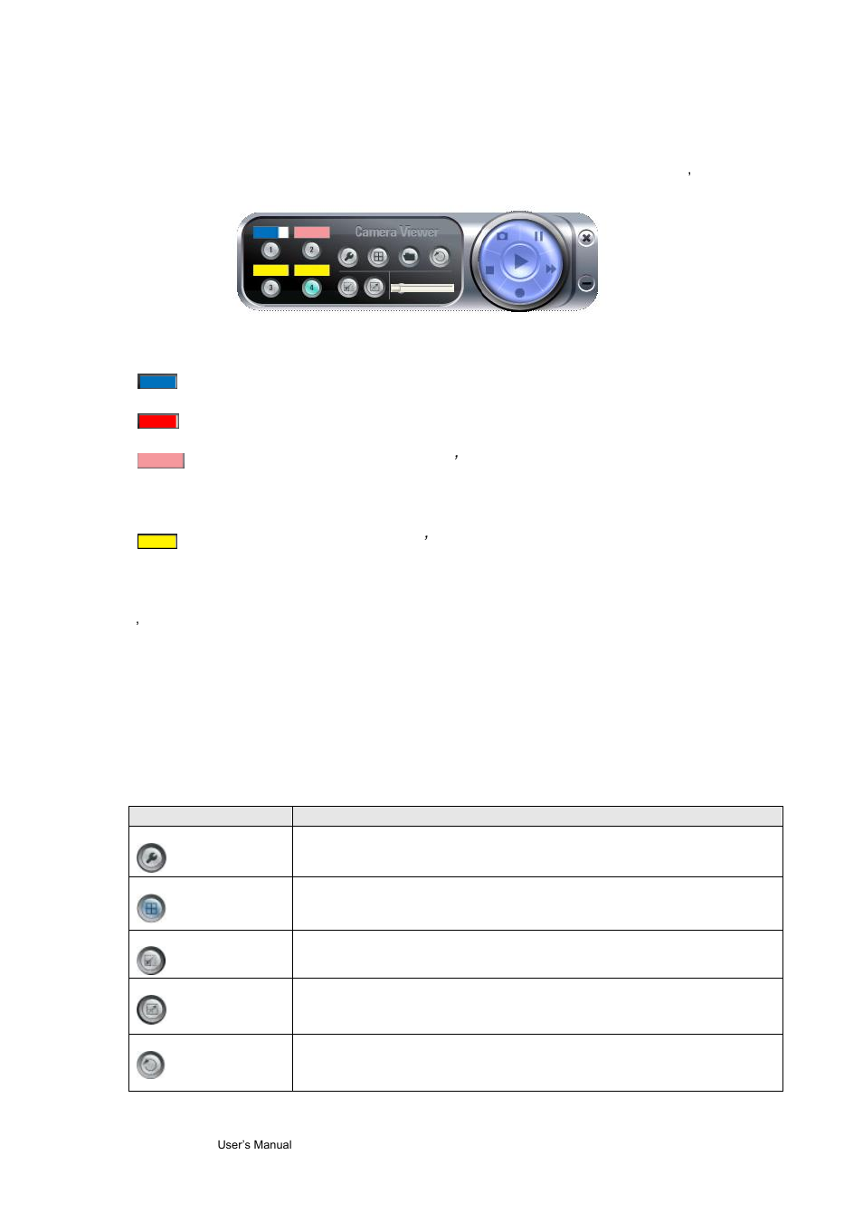 2 select the camera to view and control | AirLive WL-1200CAM User Manual | Page 75 / 88