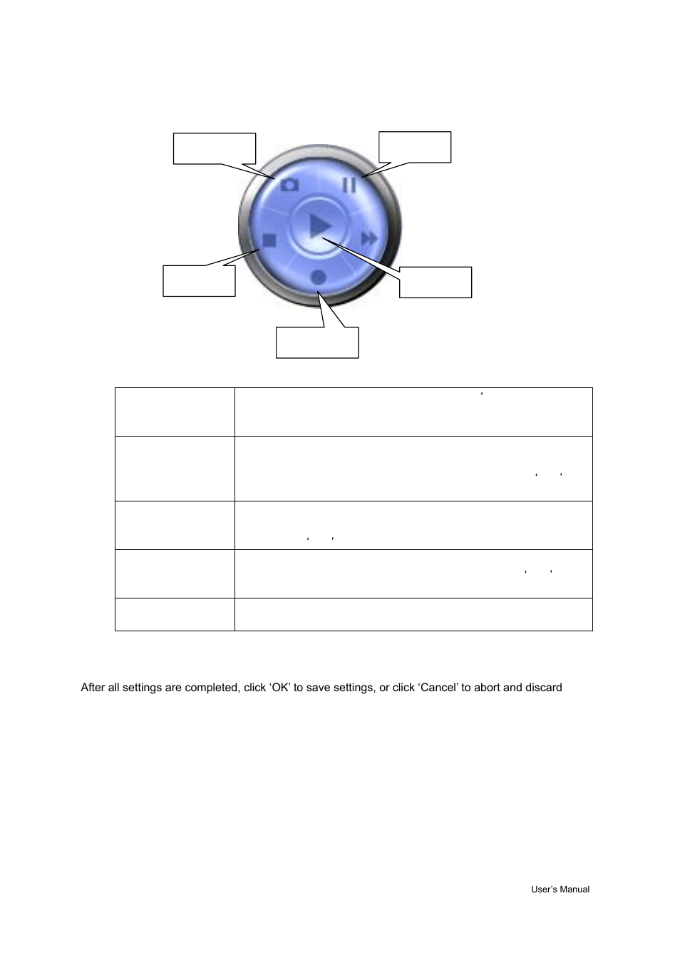 AirLive WL-1200CAM User Manual | Page 76 / 88