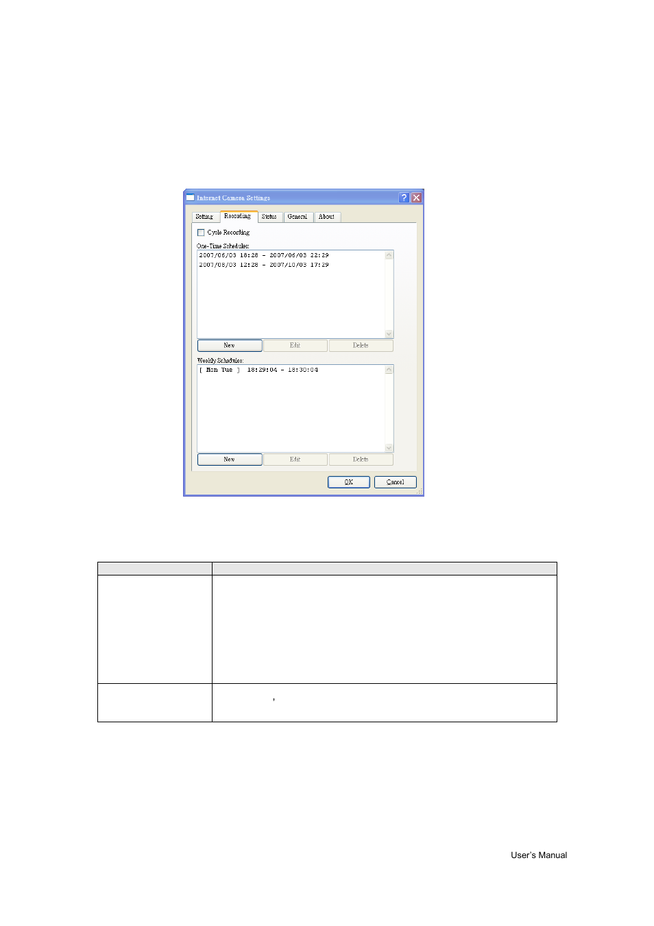 2 recording (scheduled) | AirLive WL-1200CAM User Manual | Page 78 / 88