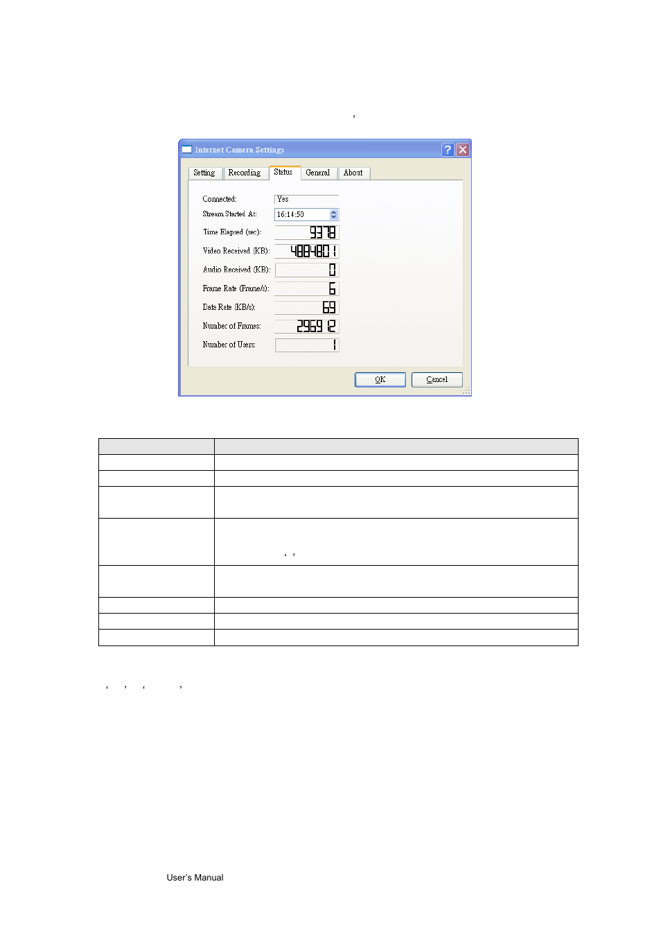 3 status | AirLive WL-1200CAM User Manual | Page 81 / 88