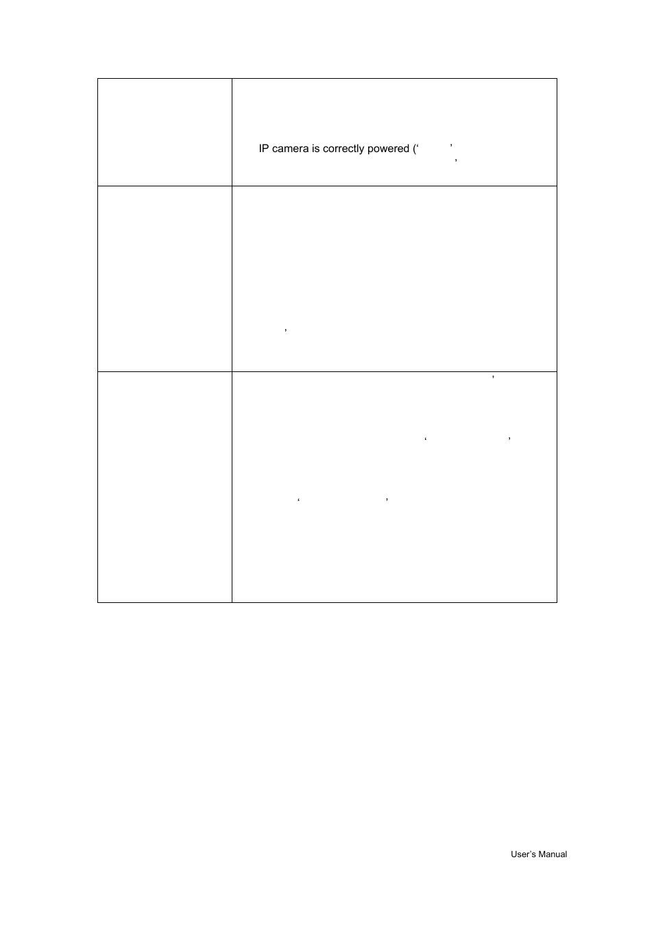 AirLive WL-1200CAM User Manual | Page 88 / 88