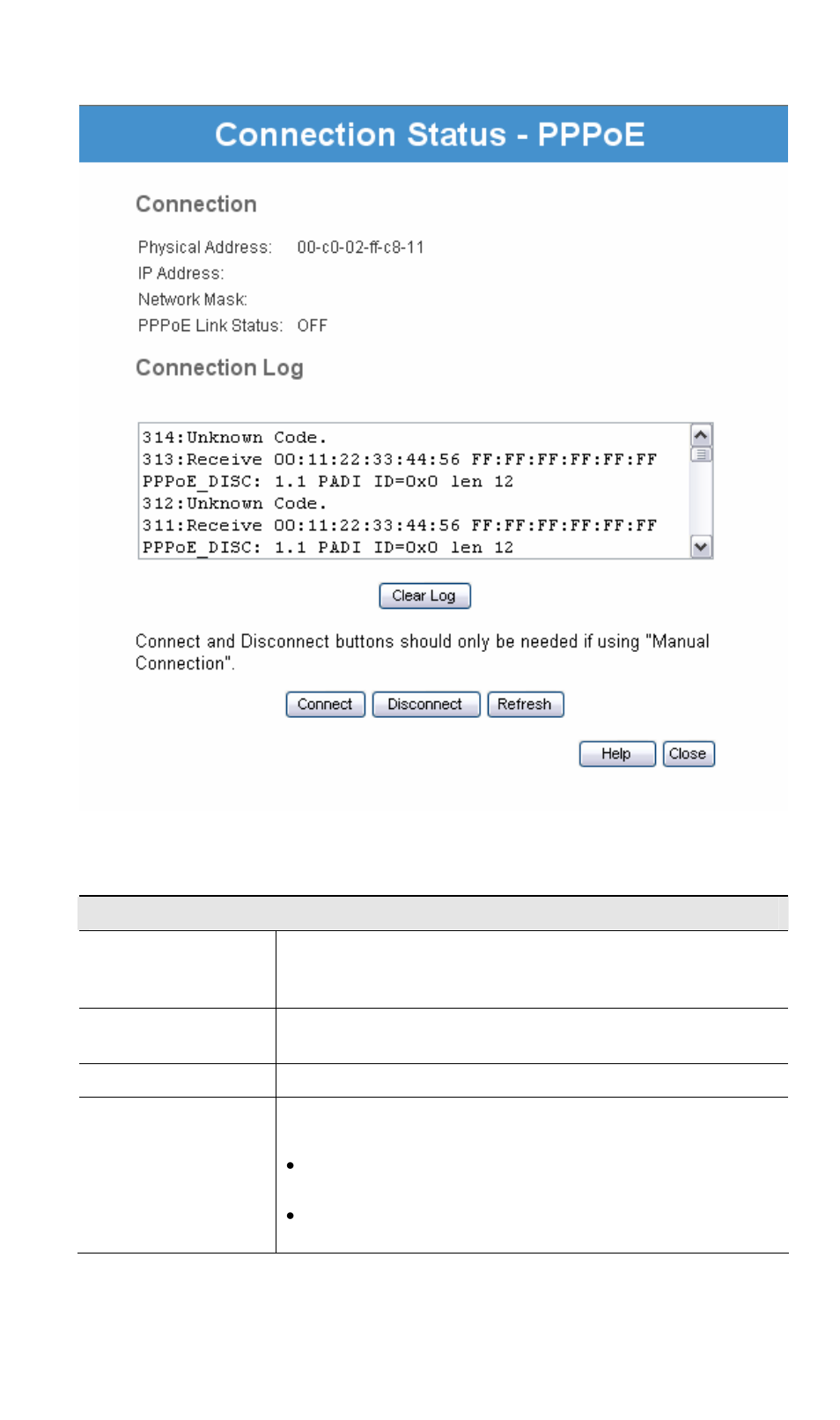 Data - pppoe screen | AirLive WL-1600GL User Manual | Page 48 / 115
