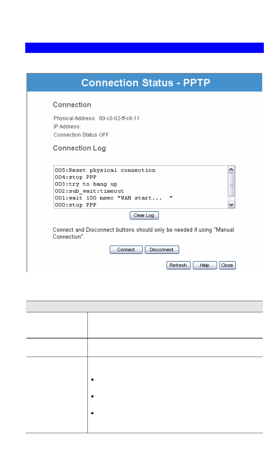 Connection status - telstra big pond, Data - big pond screen | AirLive WL-1600GL User Manual | Page 55 / 115