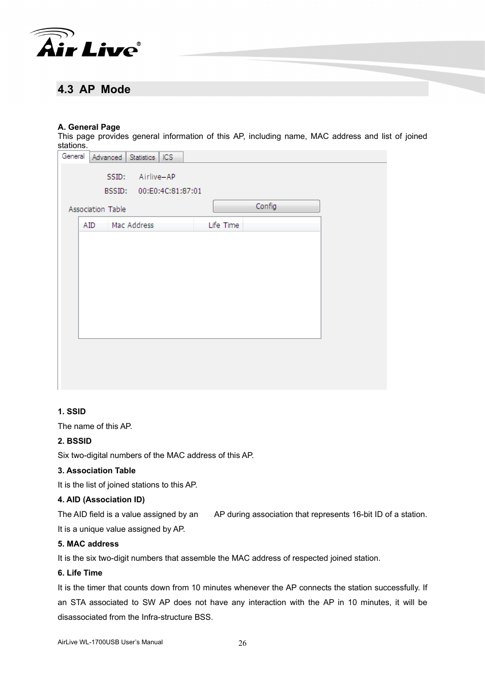 3 ap mode | AirLive WL-1700USB User Manual | Page 28 / 32